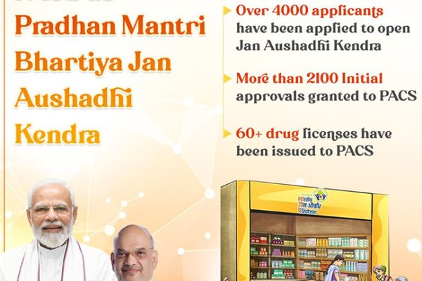 Empowering Communities: Cooperative Business Opportunities with Pradhan Mantri Bhartiya Jan Aushadhi Kendras